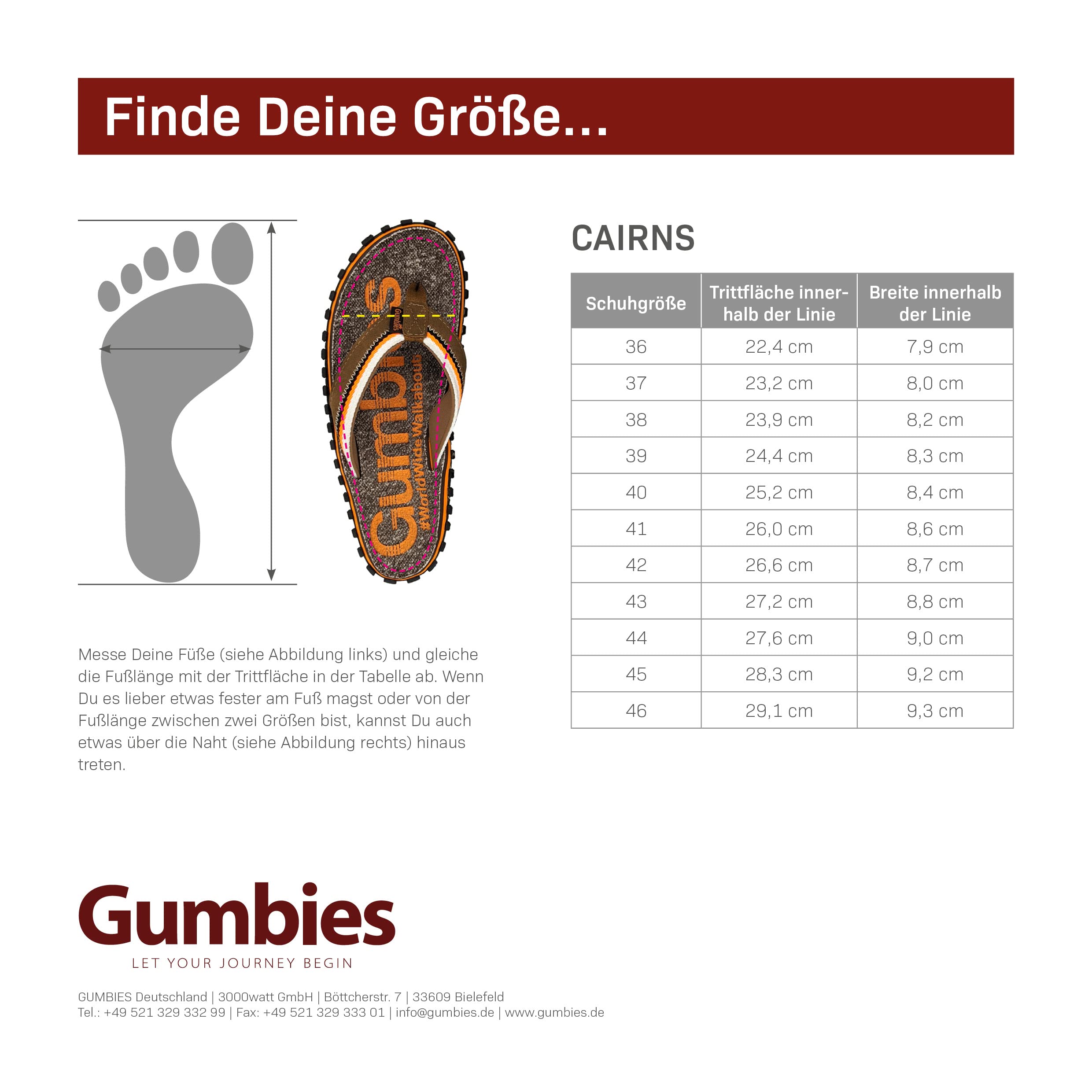 gumbies-cairns-flip-flops-herren-aus-recycling-material image 6