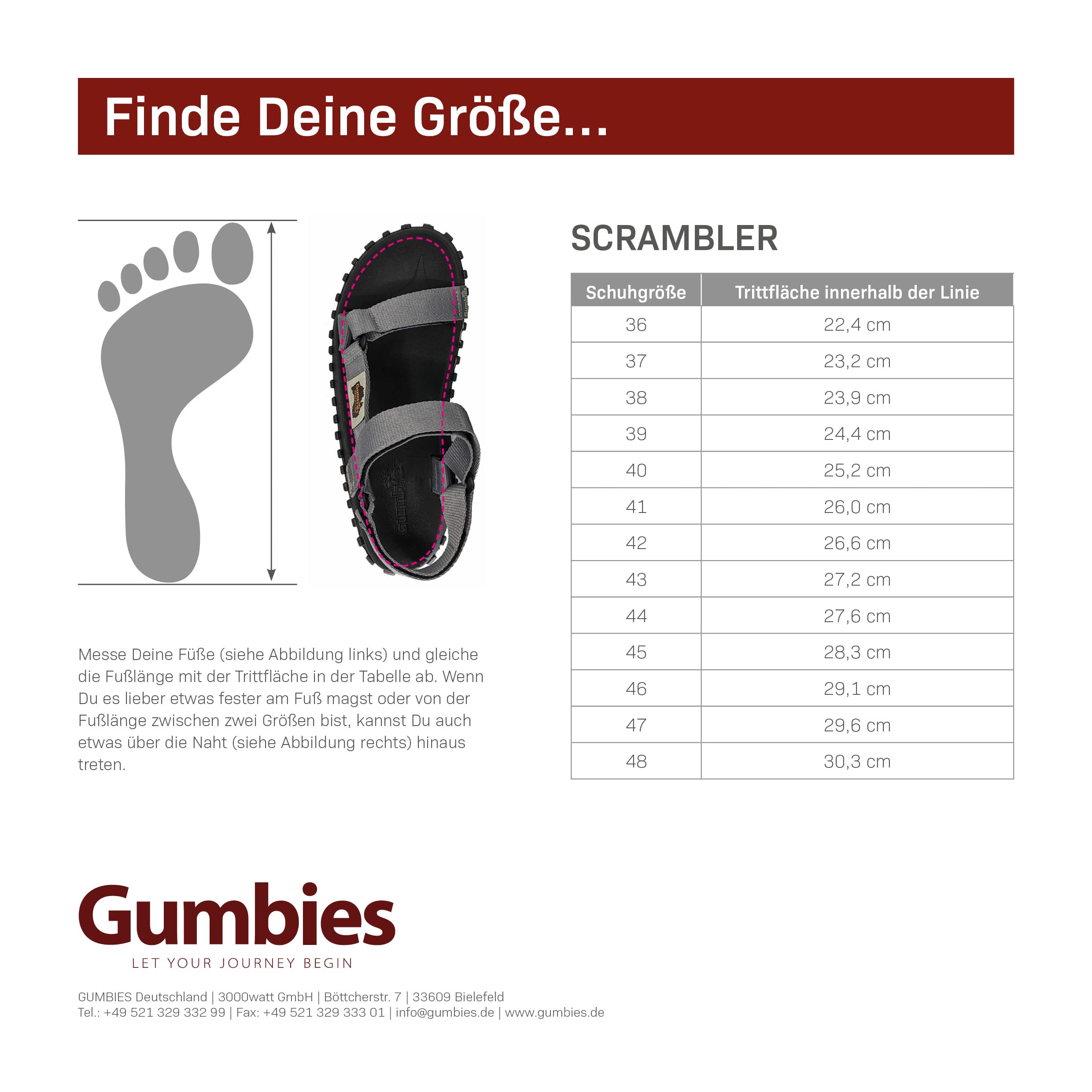 gumbies-scrambler-trekkingsandalen-aus-recycelten-pet-flaschen image 6