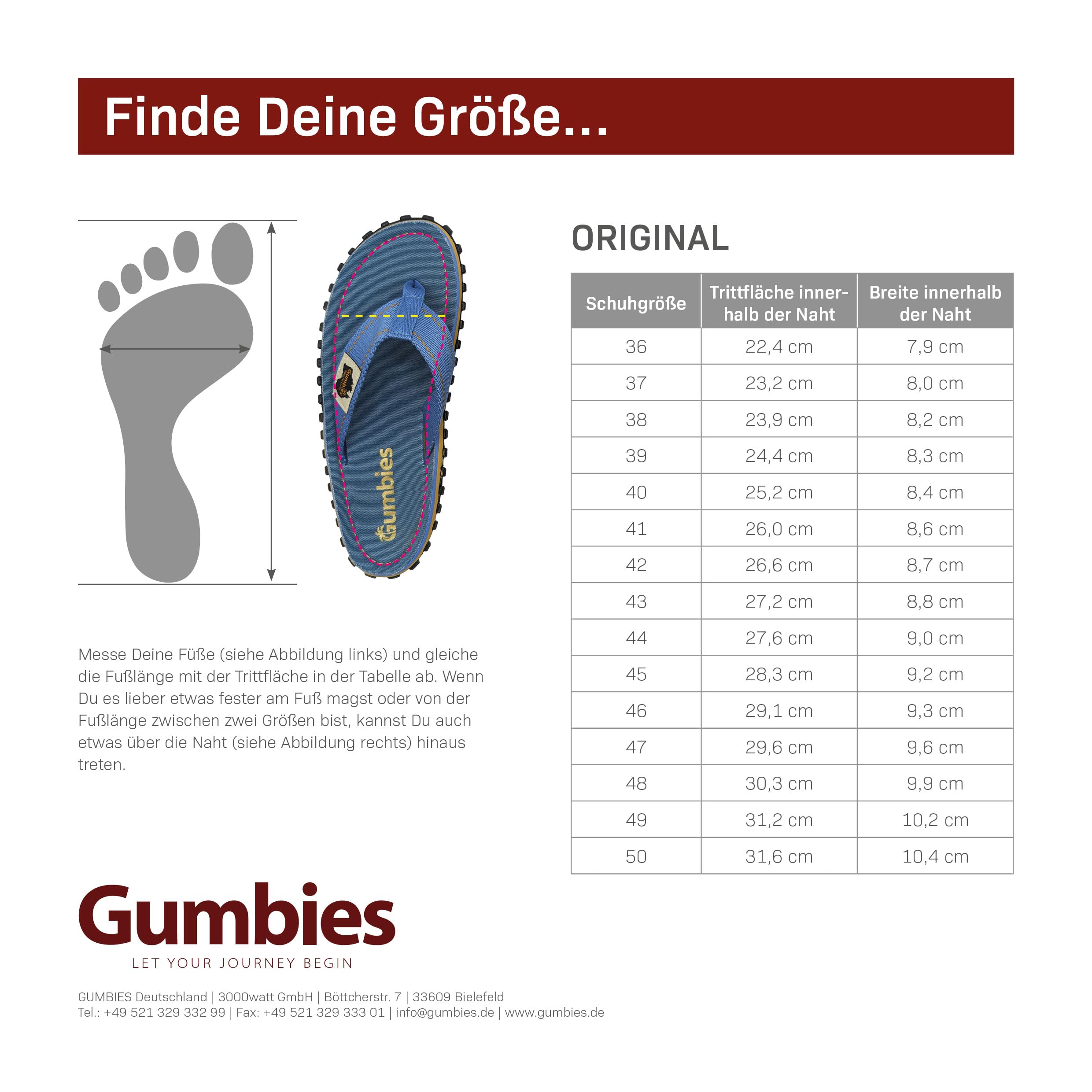 gumbies-islander-classic-flip-flops-aus-recycelten-materialien image 6