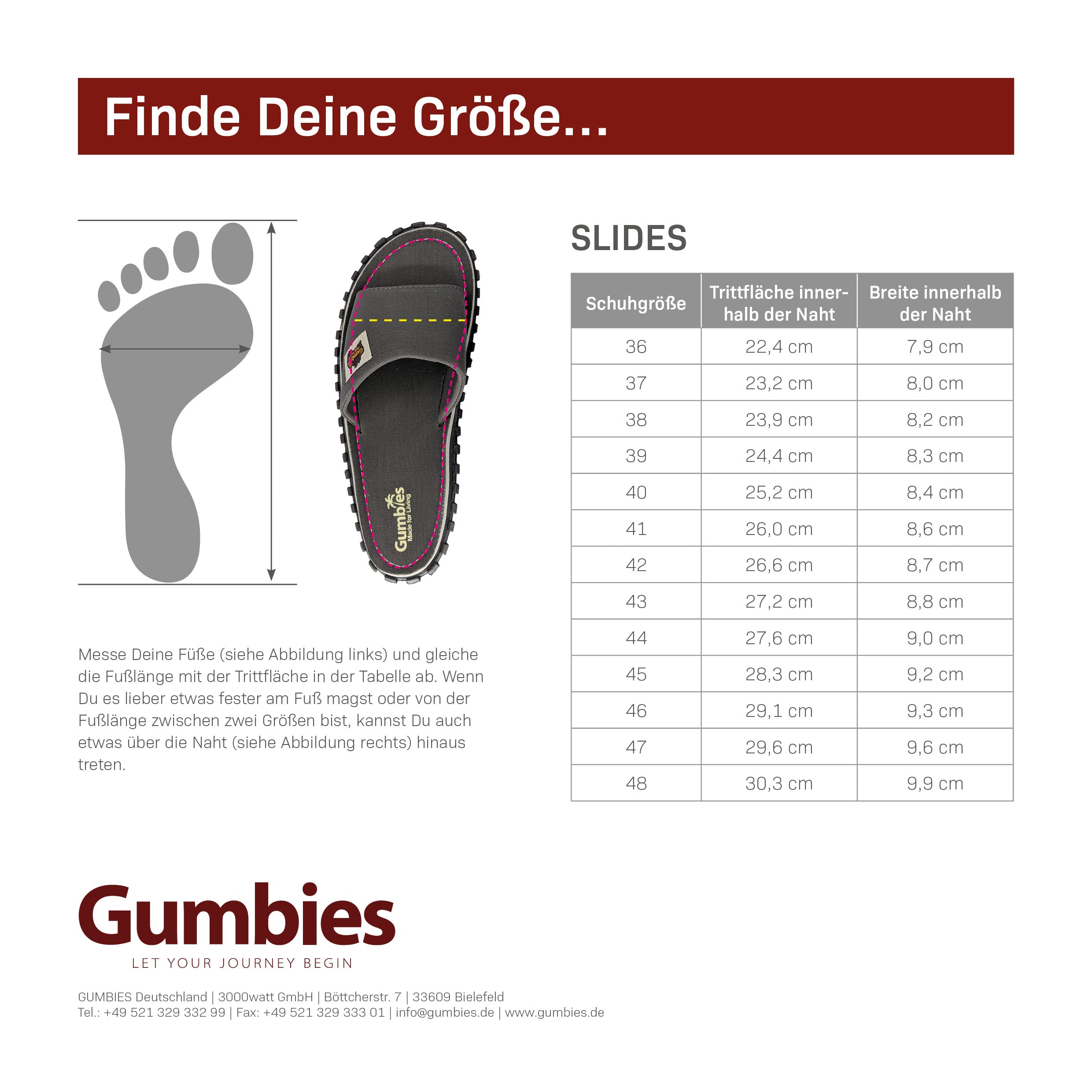 gumbies-slides-pantoletten-canvas-mit-reifen-sohle image 5