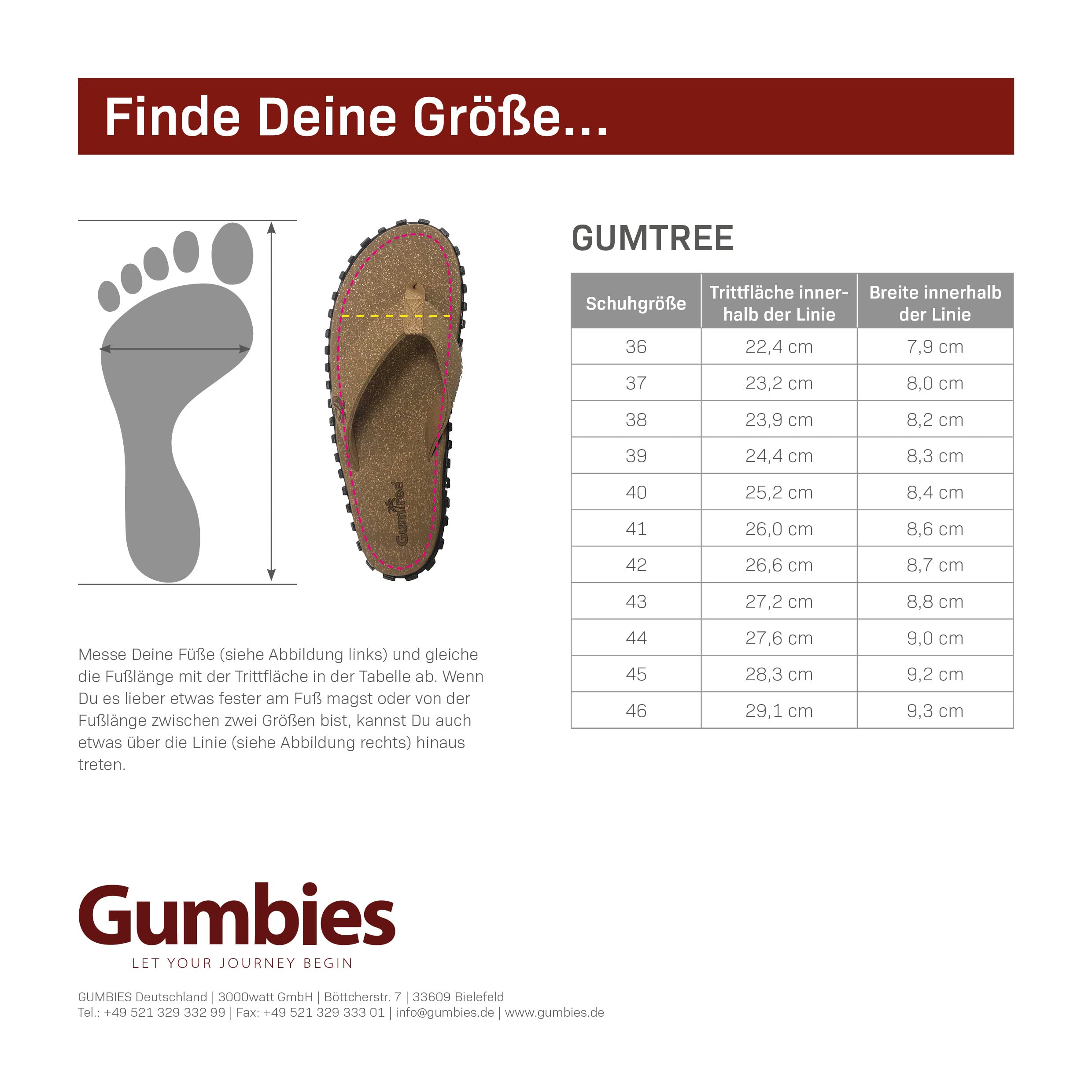 gumbies-gumtree-flip-flops-zehentrenner-damen-herren image 7