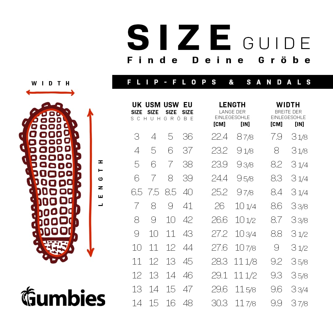 gumbies-vegovert-flip-flops-aus-recycelten-materialien image 6