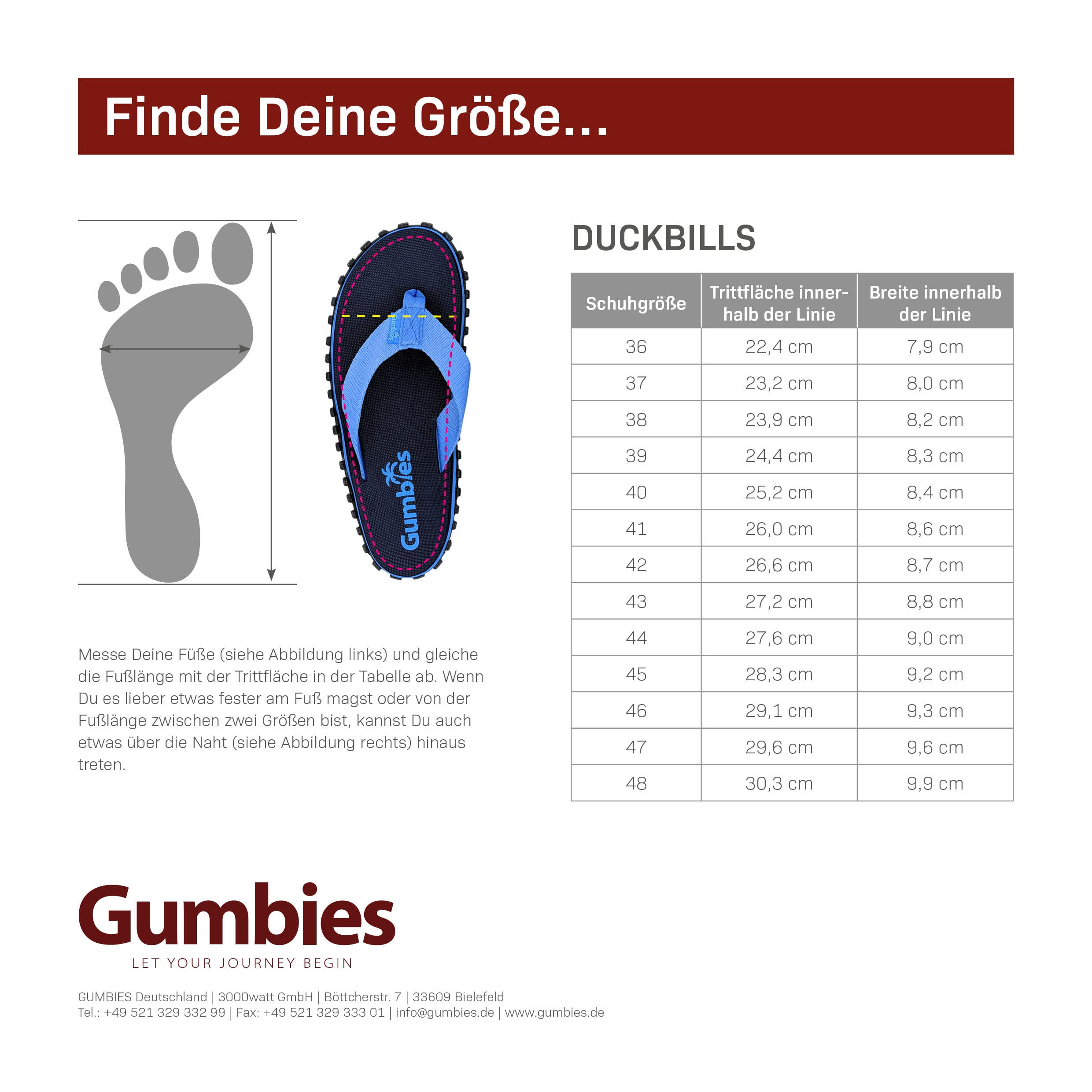 gumbies-duckbills-badeschlappen-rutschfeste-zehentrenner-aus-recycelten-material image 4